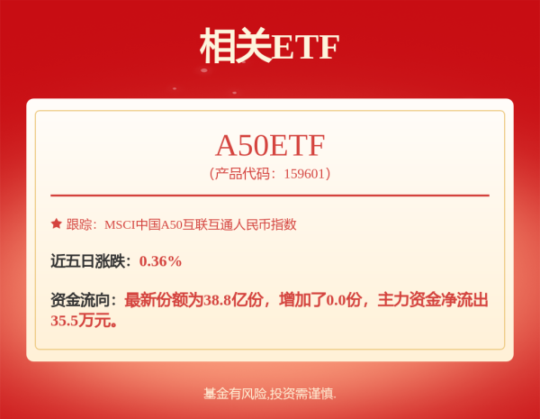 配资正规配资门户 “60后”张维投了个“90后”新首富